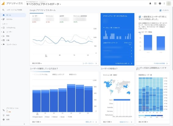 Googleアナリティクスの分析画面