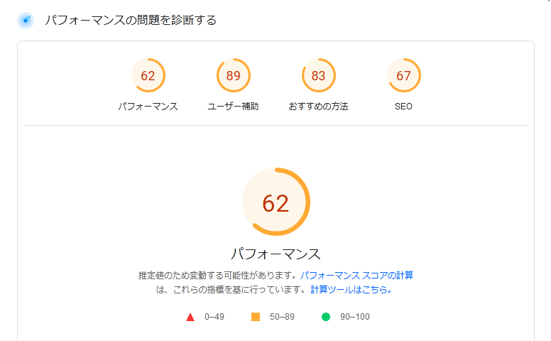 Webフォントありの時のパフォーマンスは62と低い
